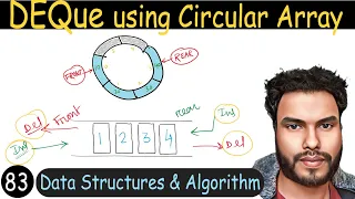 83 - Deque Operations using Circular Array Double Ended Queue Data Structures