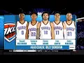 NBA on ESPN Theme Extended
