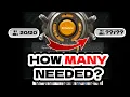 SYNCHRO SLOT CONFUSION WHAT is the RIGHT AMOUNT EVERY NIKKE INSIDE GoV Nikke