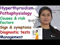 Hyperthyroidism Pathophysiology Causes Sign Symptoms Diagnose Management