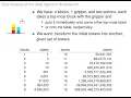 Hands-on-Introduction via PDDL to Automated Planning