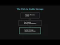 How Databases NEVER Lose Data Durability Logging Explained