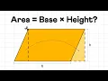 Area of a Parallelogram Formula and Examples