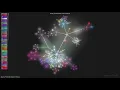 Apache Thrift Development History Gource Git Visualization