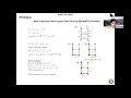 -21-talk Subdimensional Expansion for Multi-objective Multi-agent Path Finding