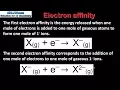 S3 1 3 Electron affinity