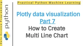 Plotly Python - Plotly multi line chart Plotly Python data visualization