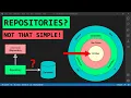 Repository Pattern CORRECT vs Pragmatic Clean Architecture