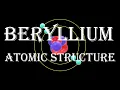 Atomic Structure of
