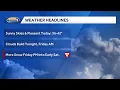 Sunny pleasant today ahead of snow Friday