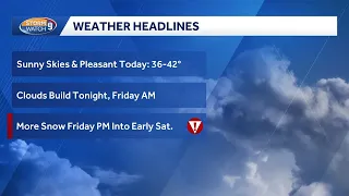 Sunny pleasant today ahead of snow Friday