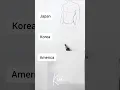 Download Lagu How to draw anime male body Japan vs Korea vs America #howtodrawanime #animetutorial