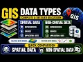 Spatial and Non-Spatial Data in GIS