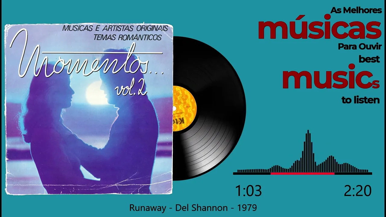 Runaway -  Del Shannon - Momentos - Vol.2 - K-tel - 1979