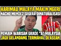 Download Lagu HARIMAU MALAYA MAKIN NGERI‼️NACHO MENDEZ SEGERA DINATURALISASI‼️PEMAIN WARISAN MALAYSIA GRADE “A”‼️