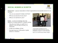 OpenStax Psychology 1e Chapter 12 Social Psychology