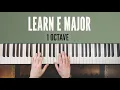 How to play E major scale on piano - Right Hand Left Hand Both Hands Together 1 Octave tutorial