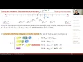Lecture 2023-1 Session 02 Numerical Methods Computer Arithmetics Floating Point Numbers