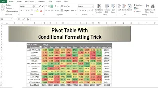 Pivot Table With Conditional Formatting Trick Rohit Narang