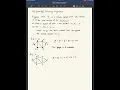 A Greedy Coloring Algorithm