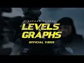 Levels & Graphs ( Official Video ) Navaan Sandhu | Latest New Punjabi Songs 2025