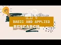 Basic and Applied research Educational research types Research process