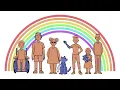 Understanding Accommodations Disability Accommodations in Healthcare