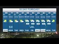 DFW Weather Your 10-day forecast for the first week of May