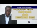 CSIT 202 - Session 11