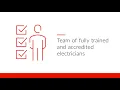 North East Electrical Electricians Sunderland