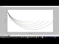 Brachistochrone Optimal Control in Python