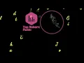 Ada Gajah DiBalik Batu _ Ratu Idola ( Lyric)