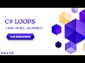 C Loops Explained For While Do While Foreach Loop Tutorial 2025