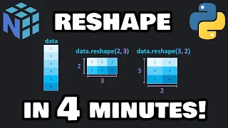 Learn to reshape NumPy arrays in 4 minutes
