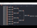 How to read a double elimination bracket