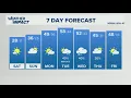 Warmer early next week Feb 6 2026 11 p m weather