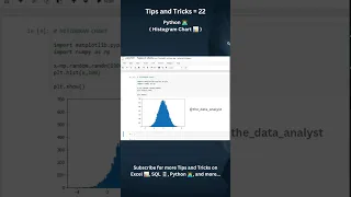 Data Visualization using Python Matplotlib Library Data Science
