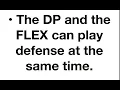 Explained