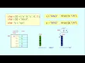 Charcter pointers vs character arrays