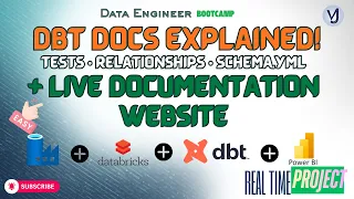 Learn dbt Docs in 15 Minutes Tests Relationships Schema yml Explained