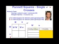 Simple Punnett Squares