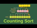 Counting Sort - Basic Algorithms Fast 7