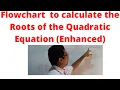Flowchart to Calculate the Roots of a Quadratic Equation - Enhanced Explanation