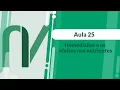 Channel