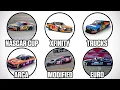 Every NASCAR Series Explained In 17 Minutes