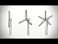 Download Lagu Why Do Wind Turbines Have Three Blades?