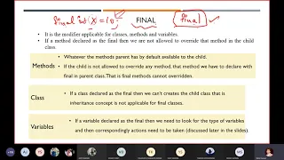 Lecture object-oriented programming using java non-access modifier