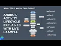 Android Activity Lifecycle Example Activity Lifecycle Methods In Android Android Studio Tutorial