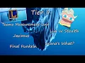 Download Lagu DRUTUTT REACTS TO LEAGUE OF LEGENDS ICEBERG
