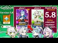 Download Lagu JUST IN! 5.8 BANNERS HAVE BEEN UPDATED AGAIN! Skip Or Pull? - Genshin Impact